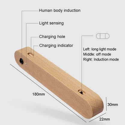 LED Sensor Wall Sconce Lamp Human Body Induction Night Light, Rechargeable Intelligent Wall Lighting Fixtures, Magnetic Attraction Wall Induction Safe Lamps for Stairs Hallway
